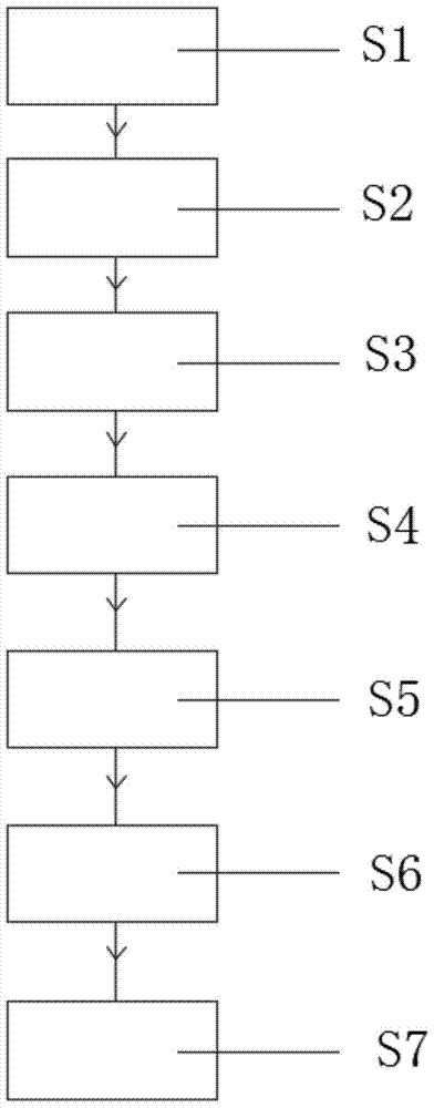 A kind of method of making sponge titanium and zirconium electrodes by explosion