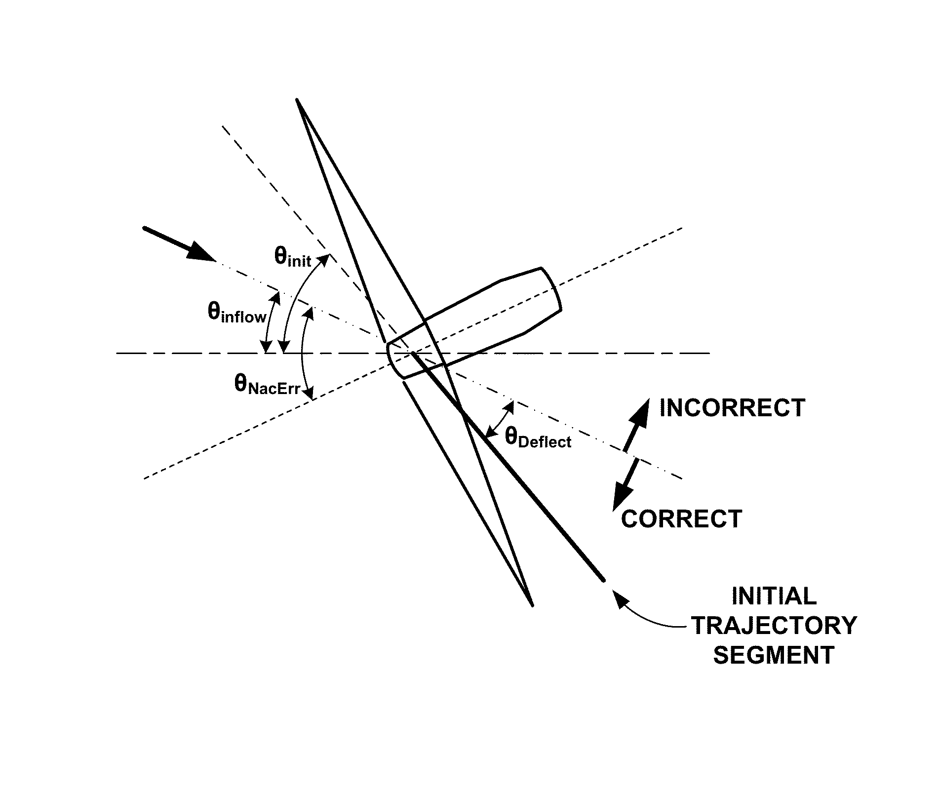 Methods and systems for wind plant power optimization