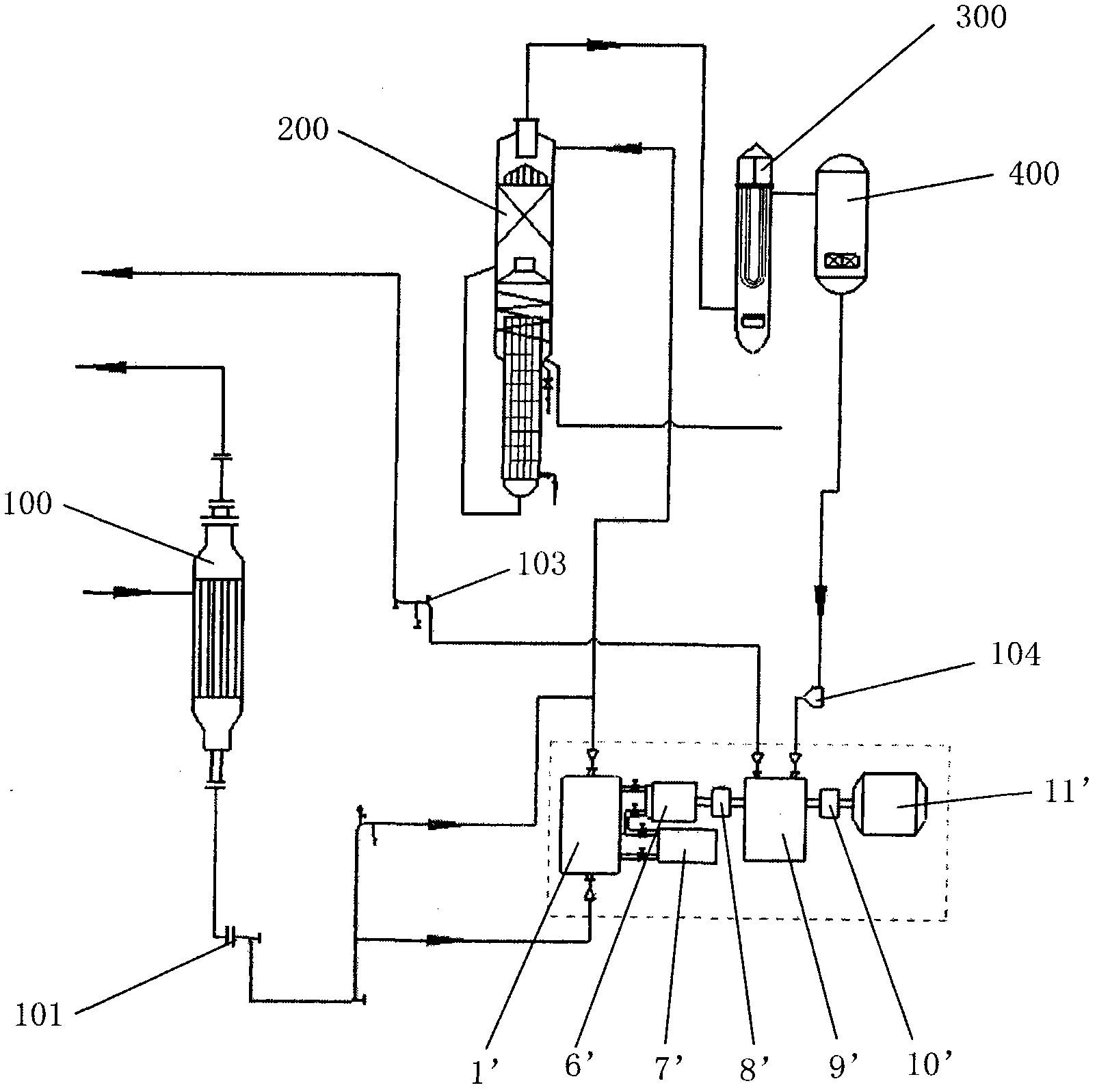 Production system of urea