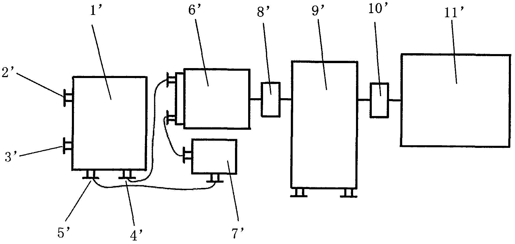 Production system of urea