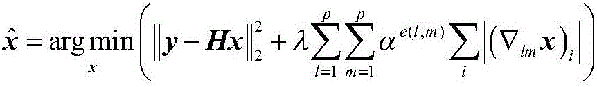 SAR image super-resolution reconstruction method based on Euclidean distance regularization