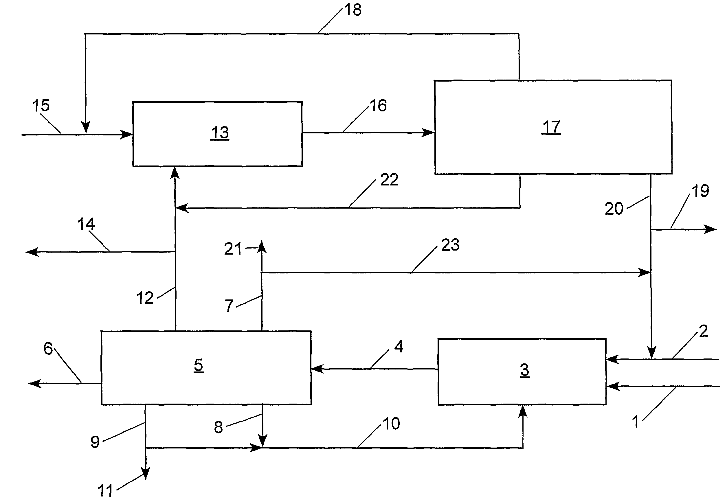 Metathesis process for preparing an alpha, omega-functionalized olefin