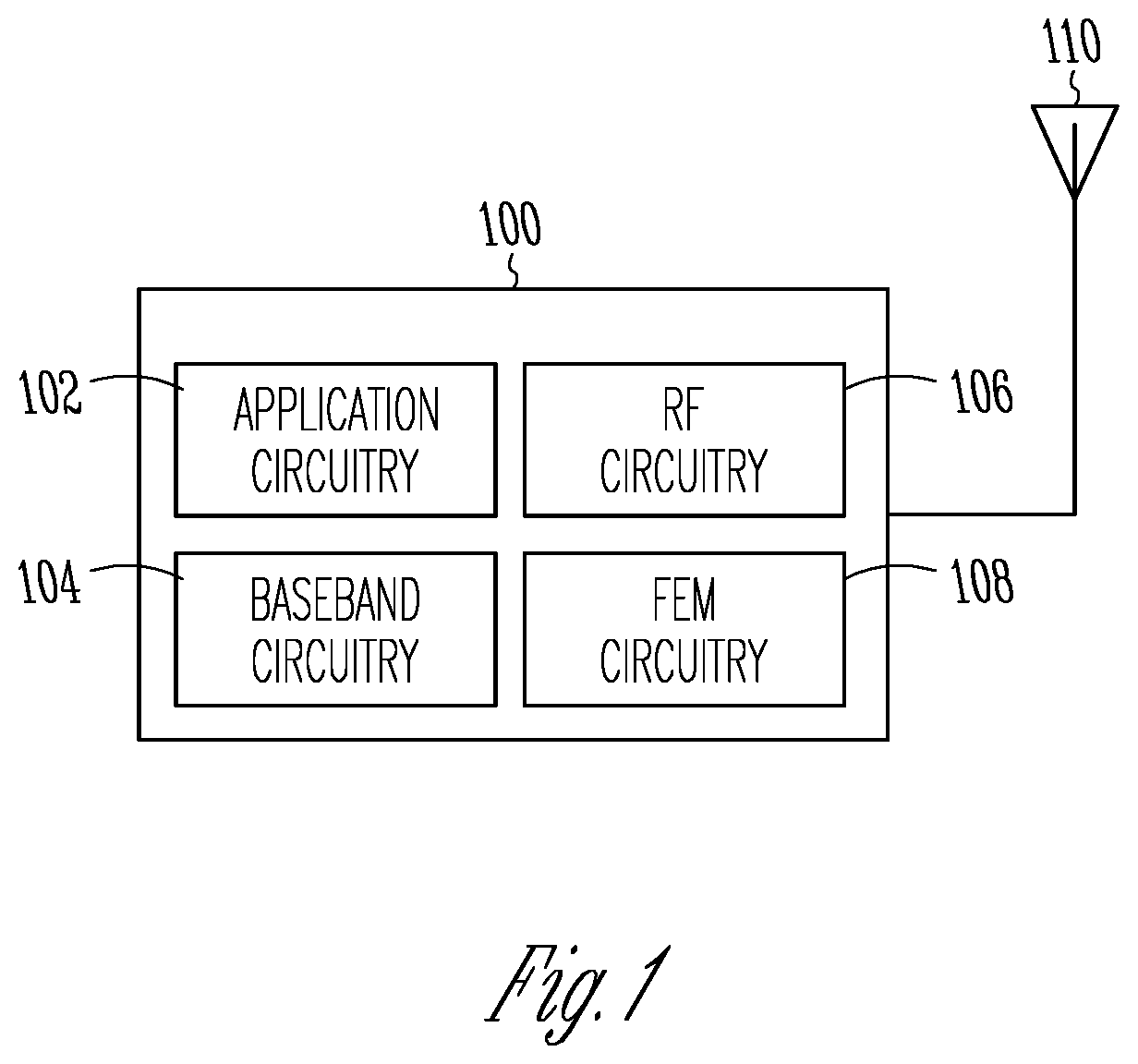 Reinforcement learning based cognitive Anti-jamming communications system and method