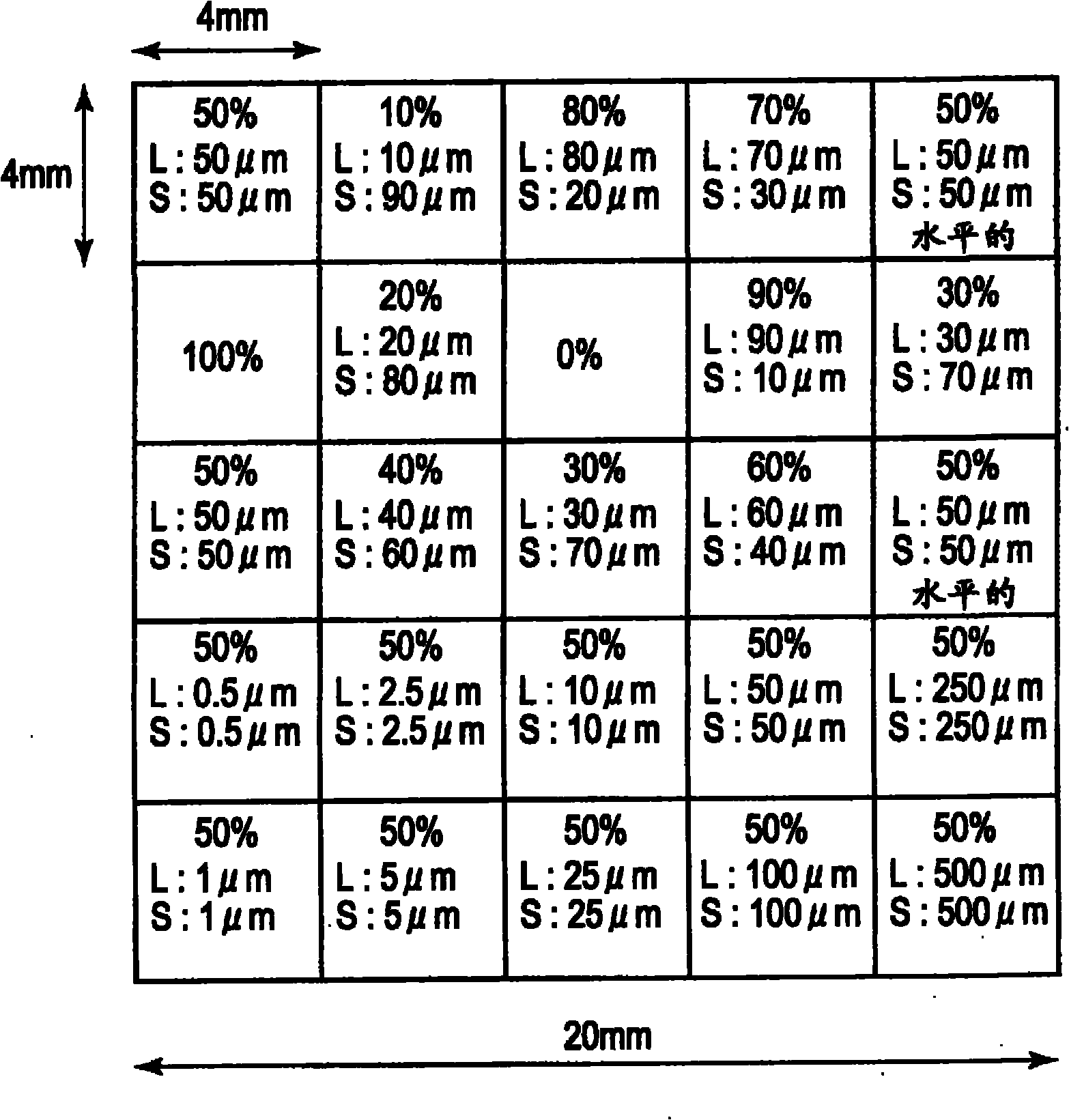 Polishing agent and method for polishing substrate using the polishing agent