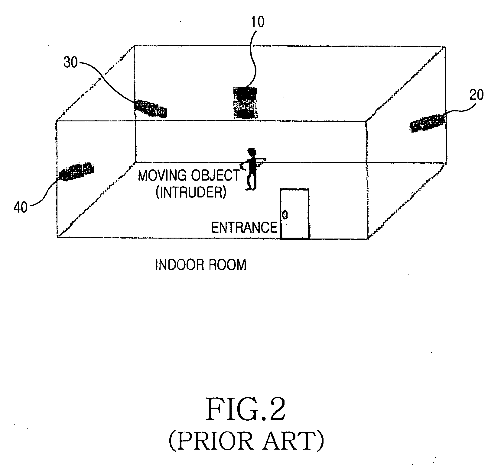 Unmanned monitoring system and monitoring method using omni-directional camera