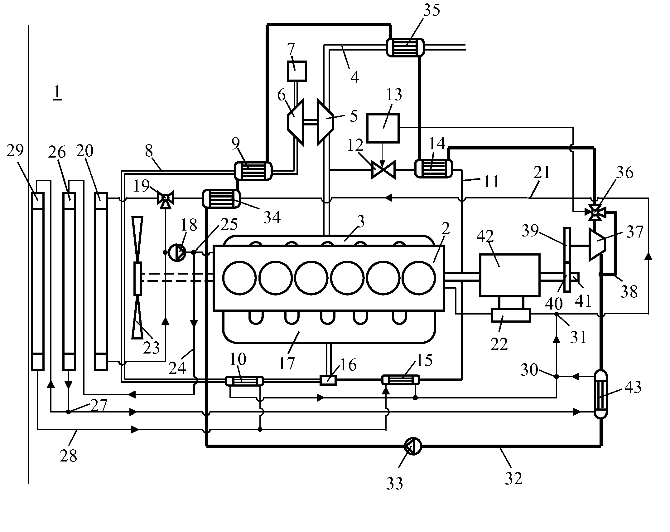 Cooler arrangement for a vehicle powered by a supercharged combustion engine