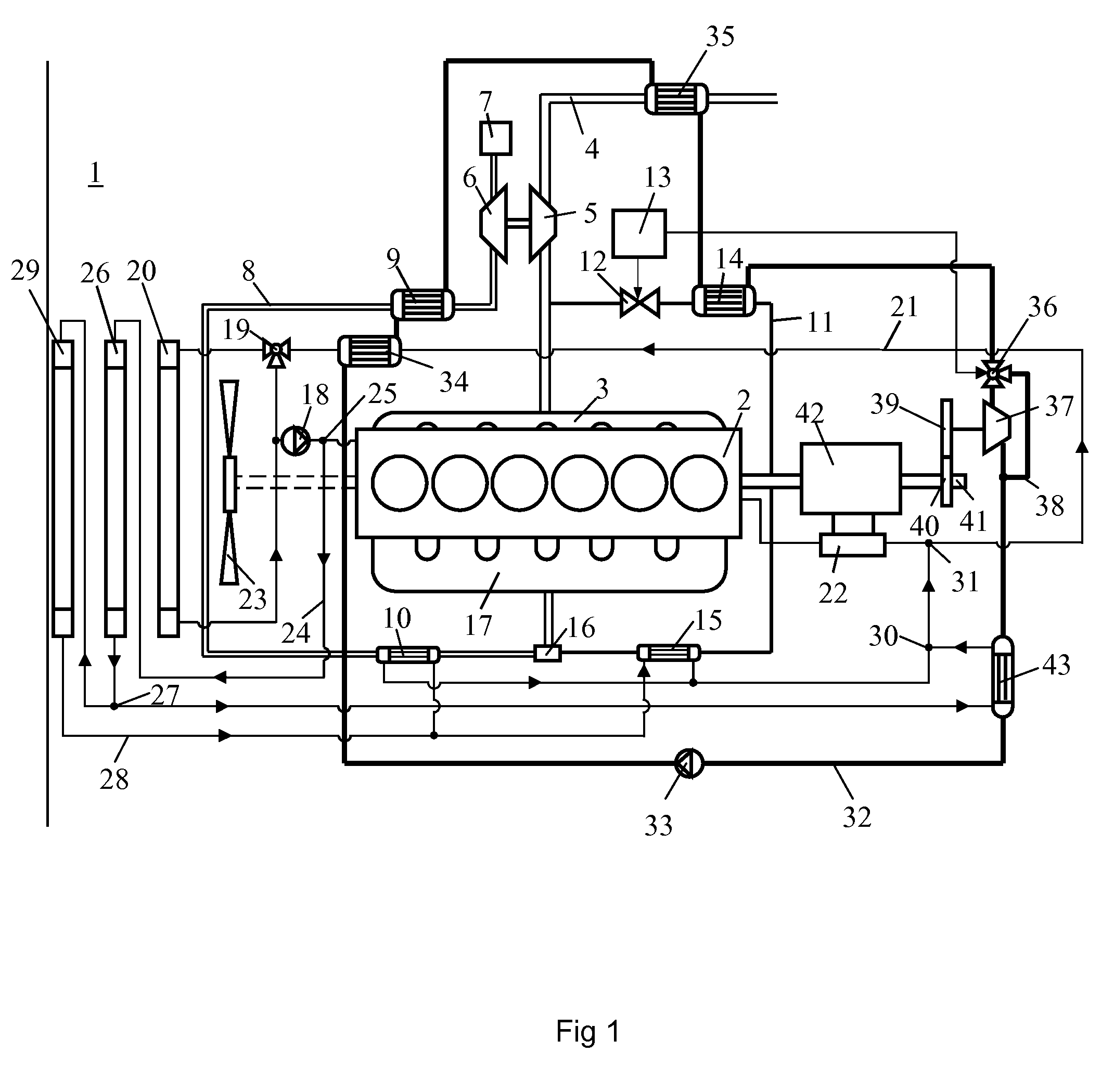 Cooler arrangement for a vehicle powered by a supercharged combustion engine