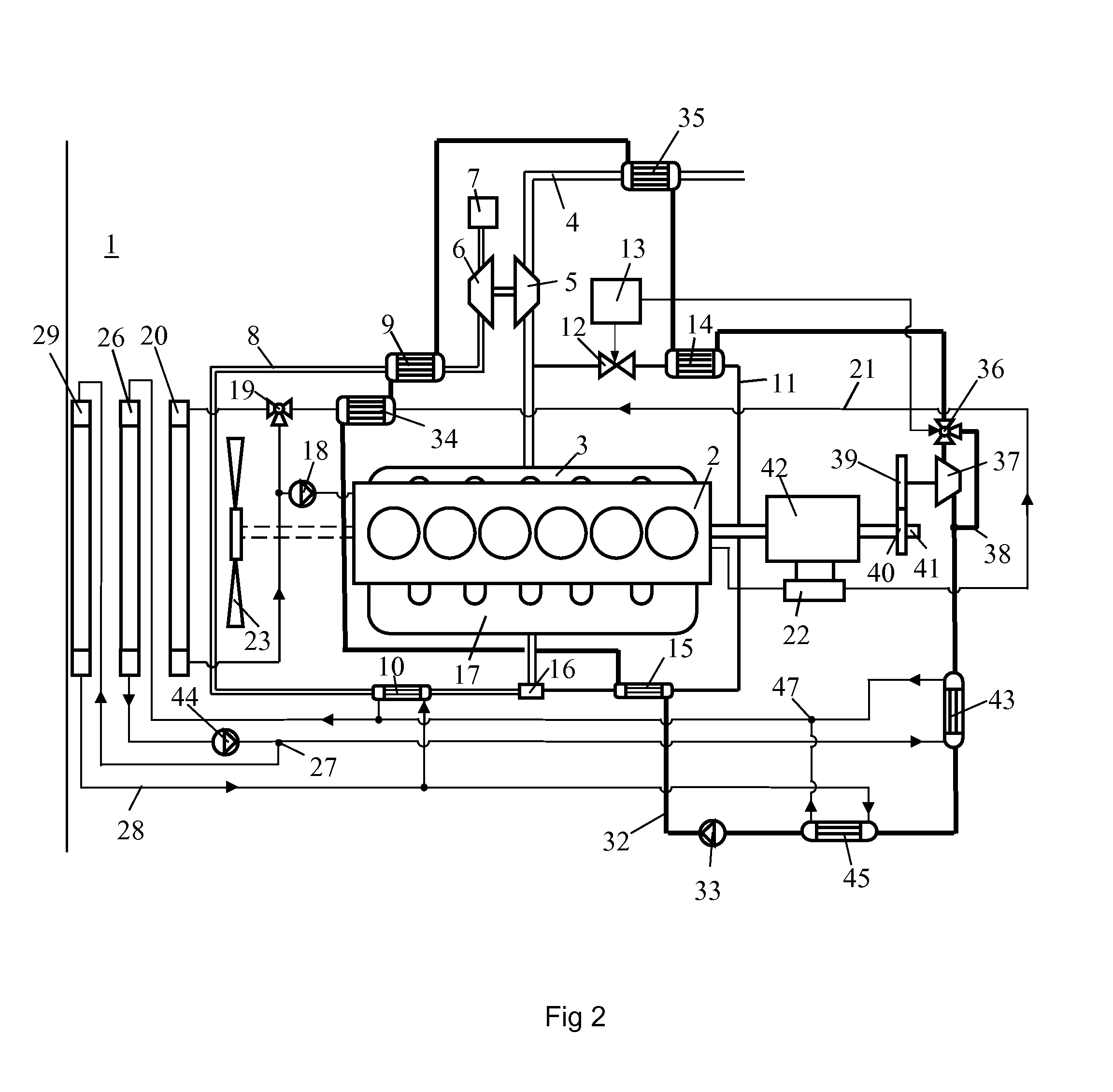 Cooler arrangement for a vehicle powered by a supercharged combustion engine