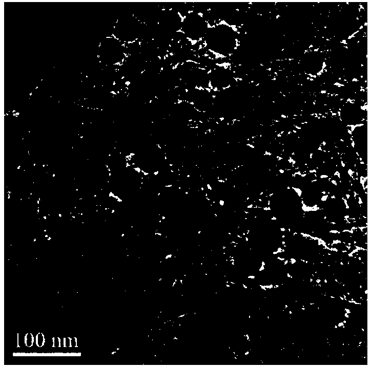 Ruthenium sulfide composite material and preparation method and applications thereof