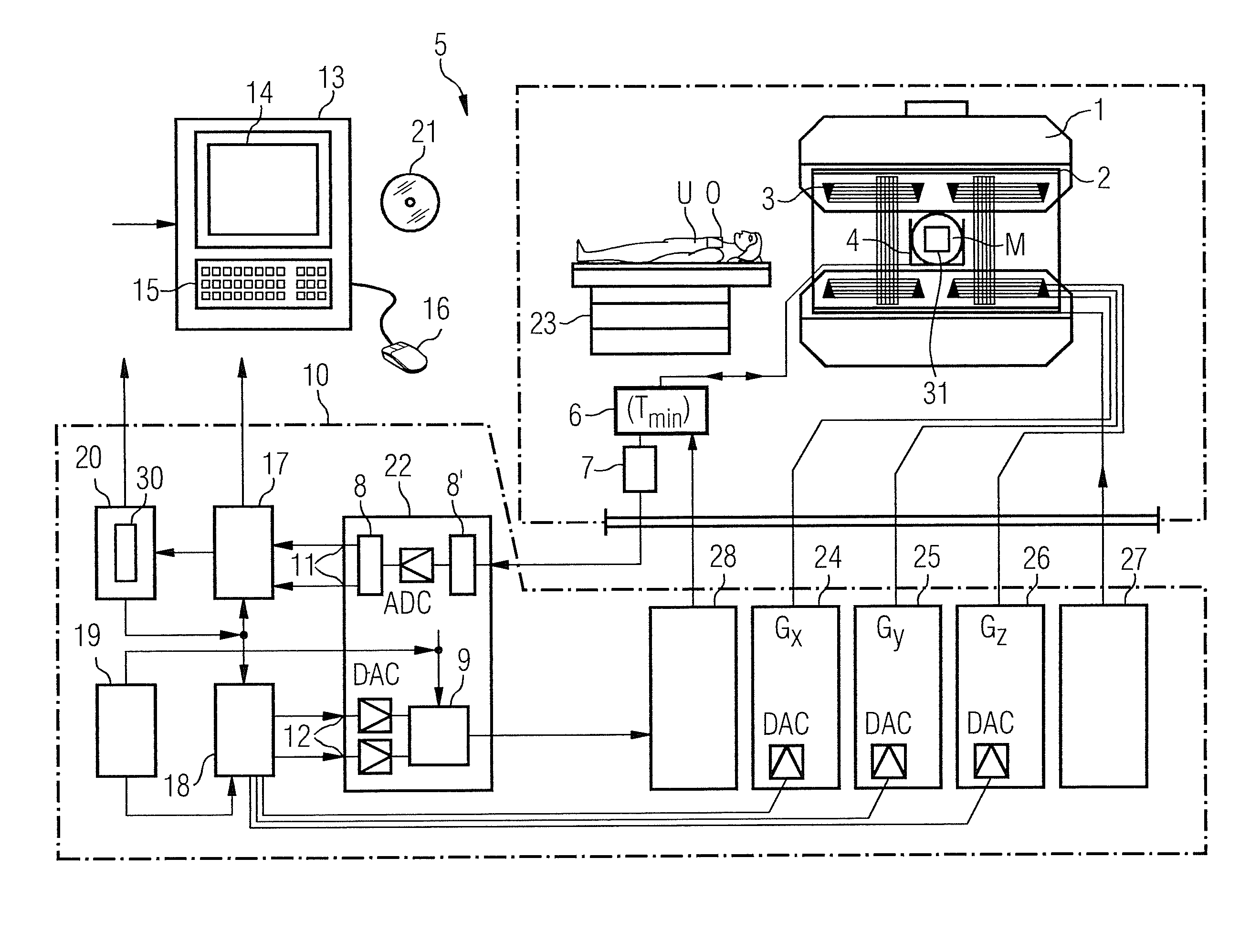 Method and magnetic resonance apparatus to generate an artifact-free magnetic resonance image data set