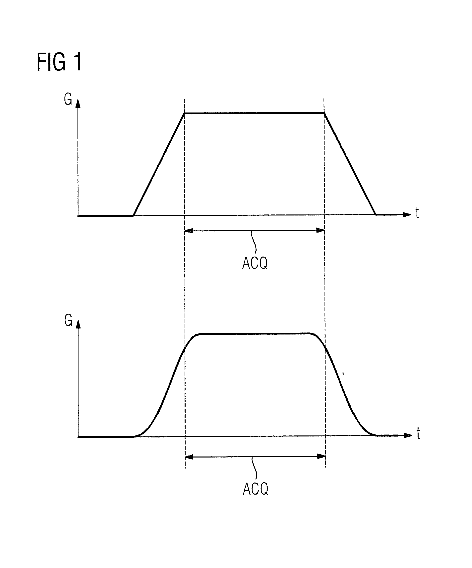 Method and magnetic resonance apparatus to generate an artifact-free magnetic resonance image data set