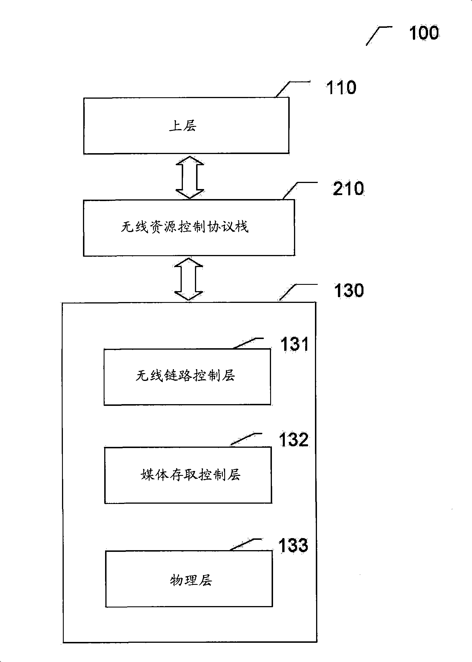 Device and method for rebuilding connection in mobile communication system environment