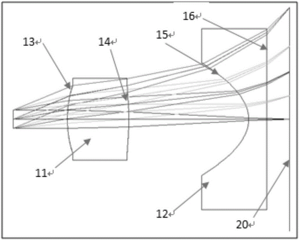 Lens for head-mounted display device and head-mounted device