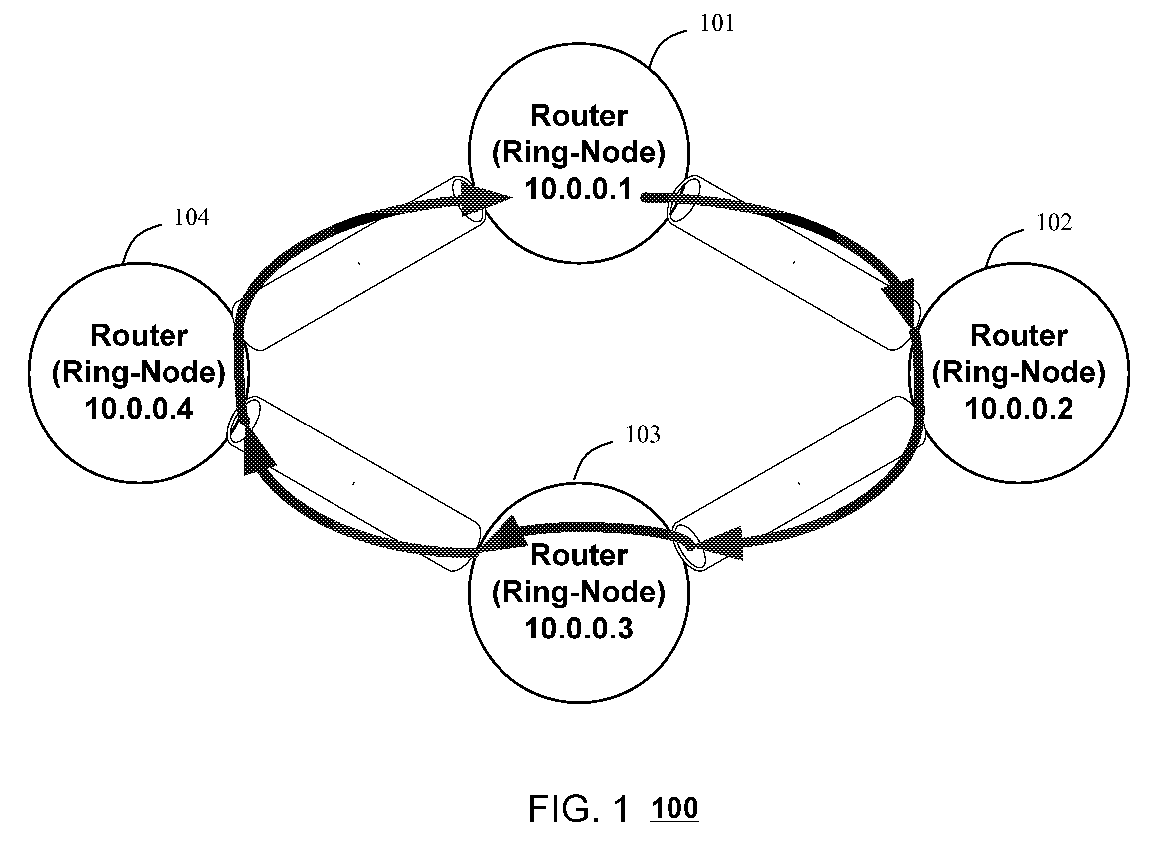 Resilient IP ring protocol and architecture