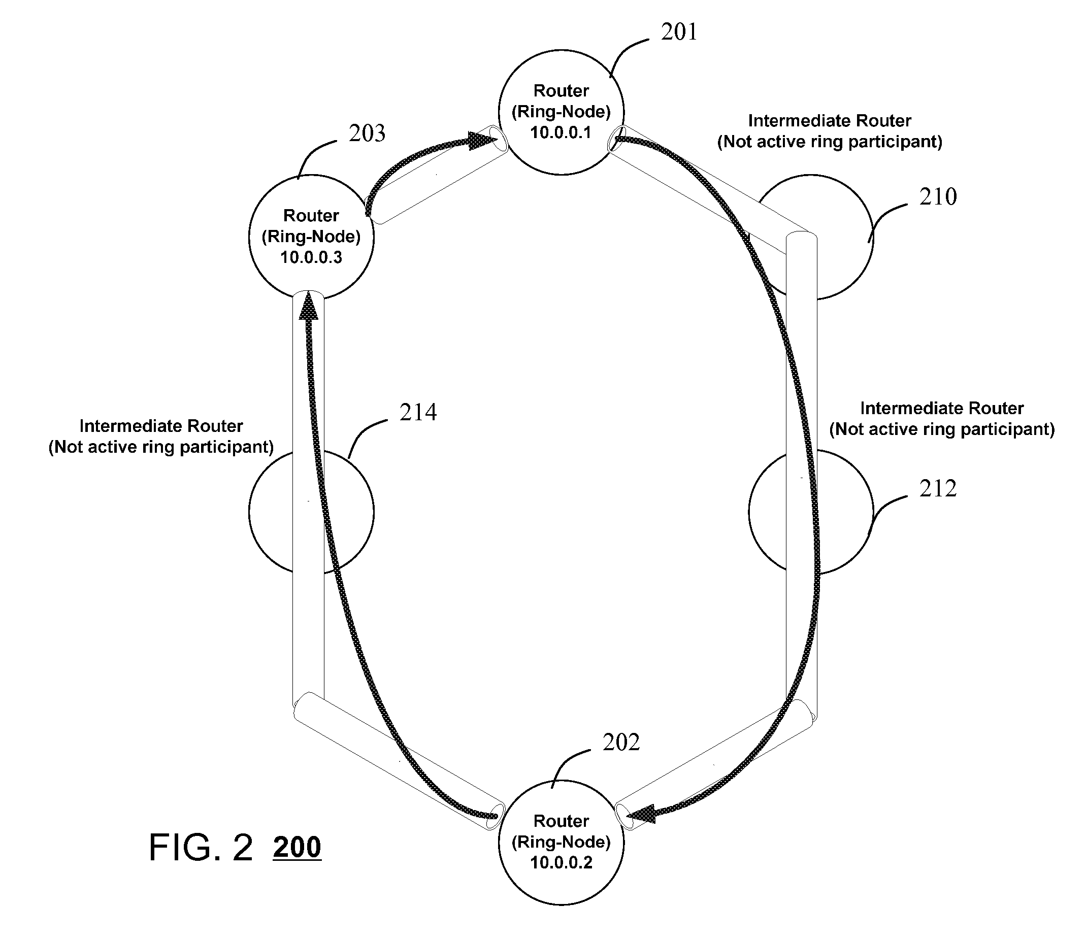 Resilient IP ring protocol and architecture