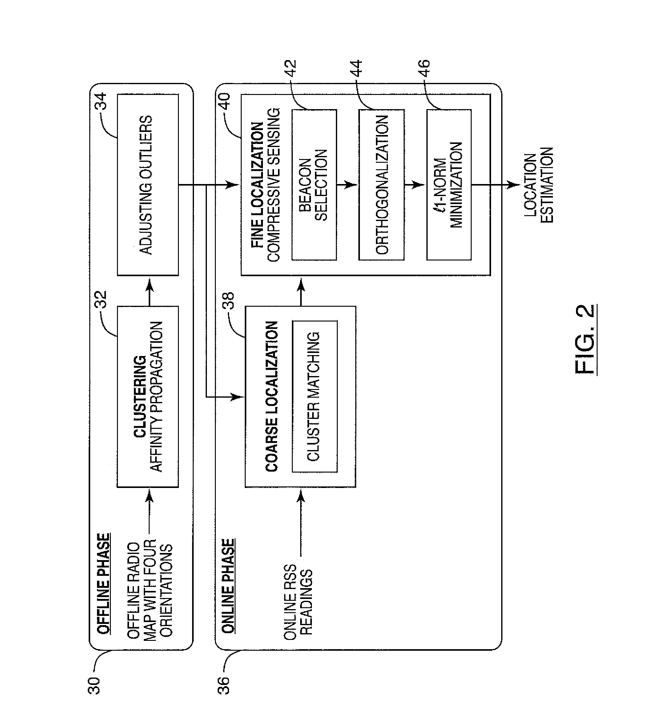 System, method and computer program for dynamic generation of a radio map