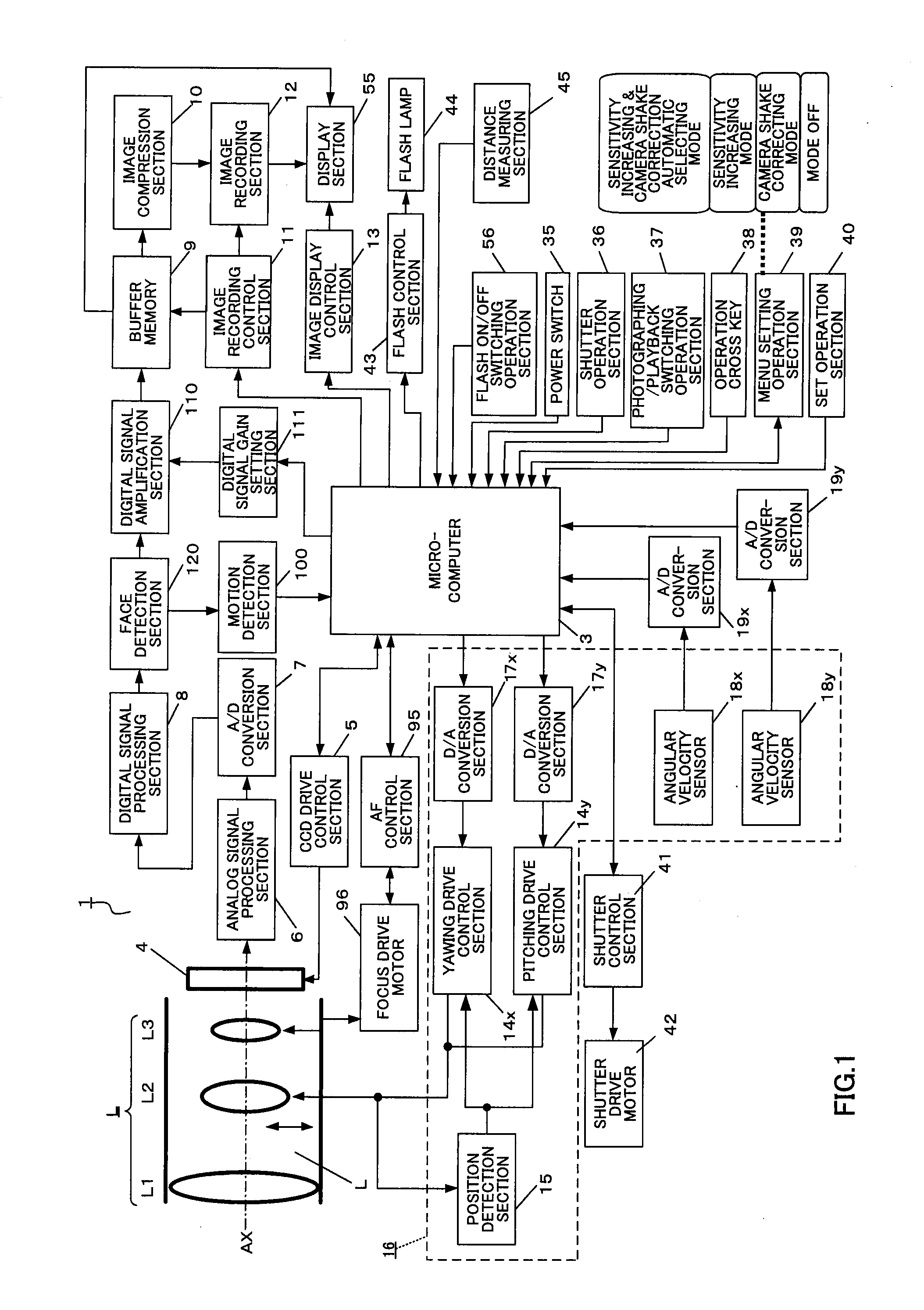 Image pickup apparatus and lens barrel