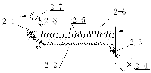 Urban life sludge locally self-circulation comprehensive utilization device and method