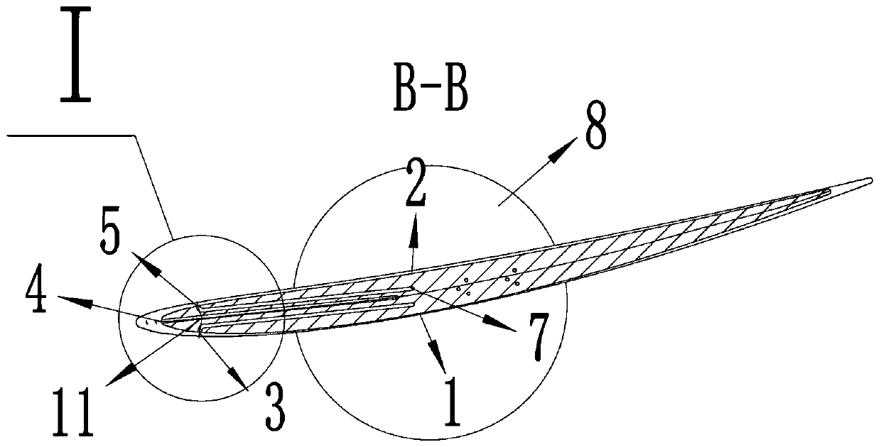 Handle type blade with three pressure sensing holes at front edge of each element stage