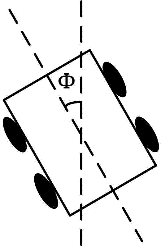 Robot navigation method and robot navigation system based on color coding identifiers