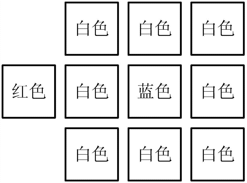 Robot navigation method and robot navigation system based on color coding identifiers