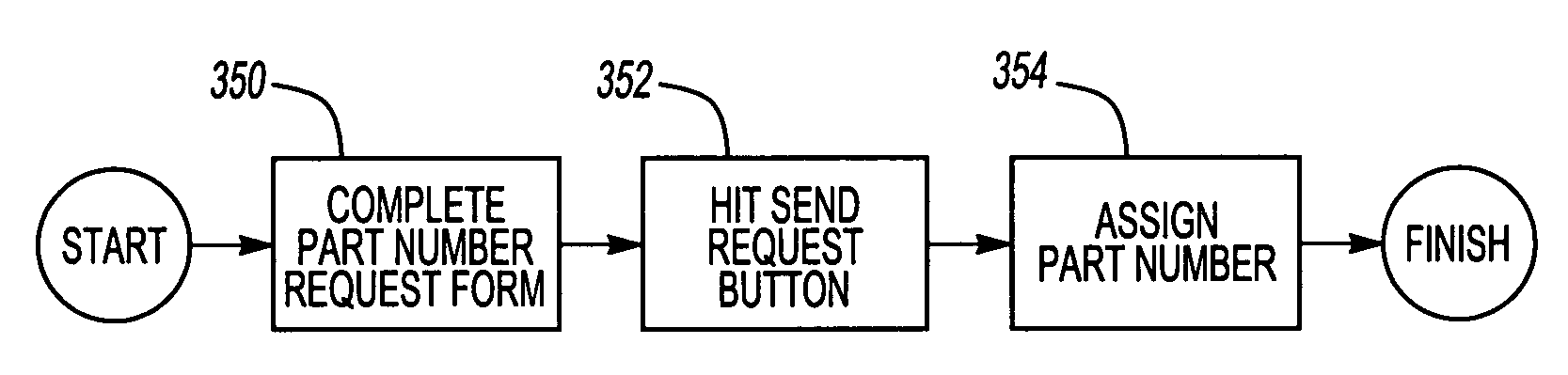 Firmware management tool