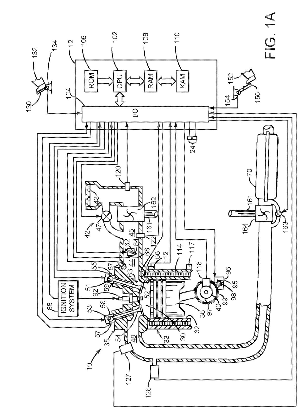 Active cylinder configuration for an engine including deactivating engine cylinders