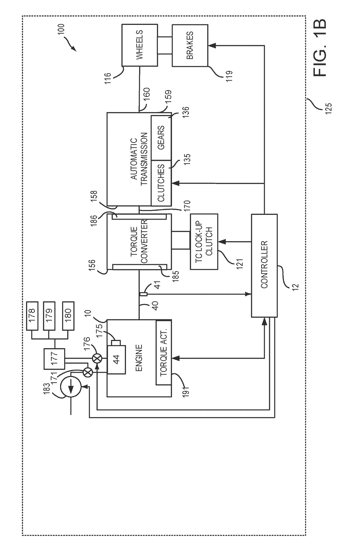 Active cylinder configuration for an engine including deactivating engine cylinders