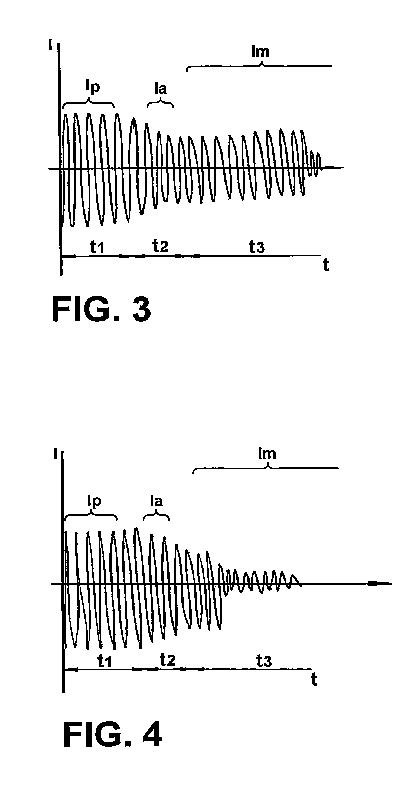 Starting device and starting method for a single-phase induction motor