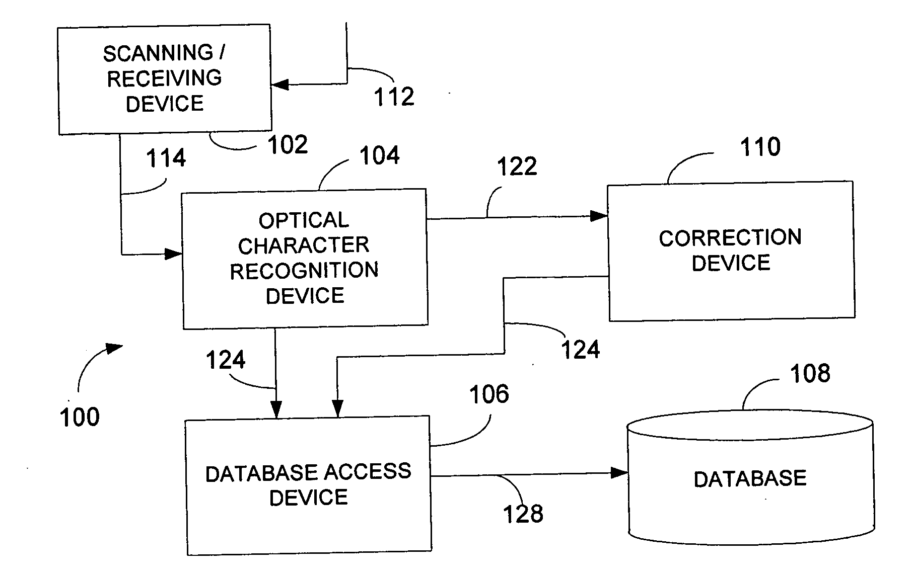 Automated data processing using optical character recognition