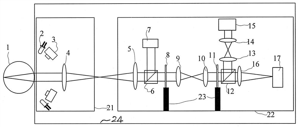 Error-eliminating double-cylindrical-mirror astigmatism-correcting device and subjective and objective optometry unit