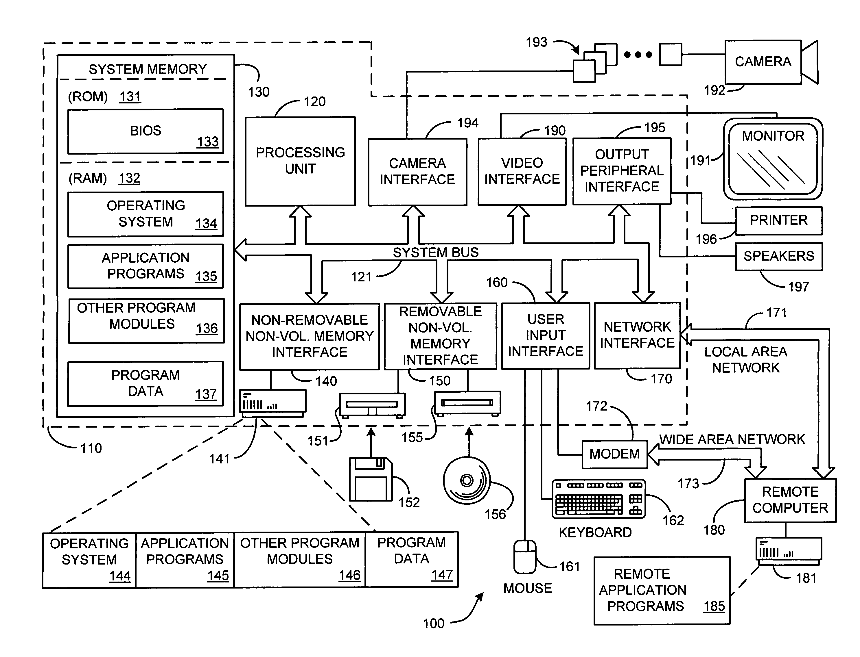 System and process for broadcast and communication with very low bit-rate bi-level or sketch video