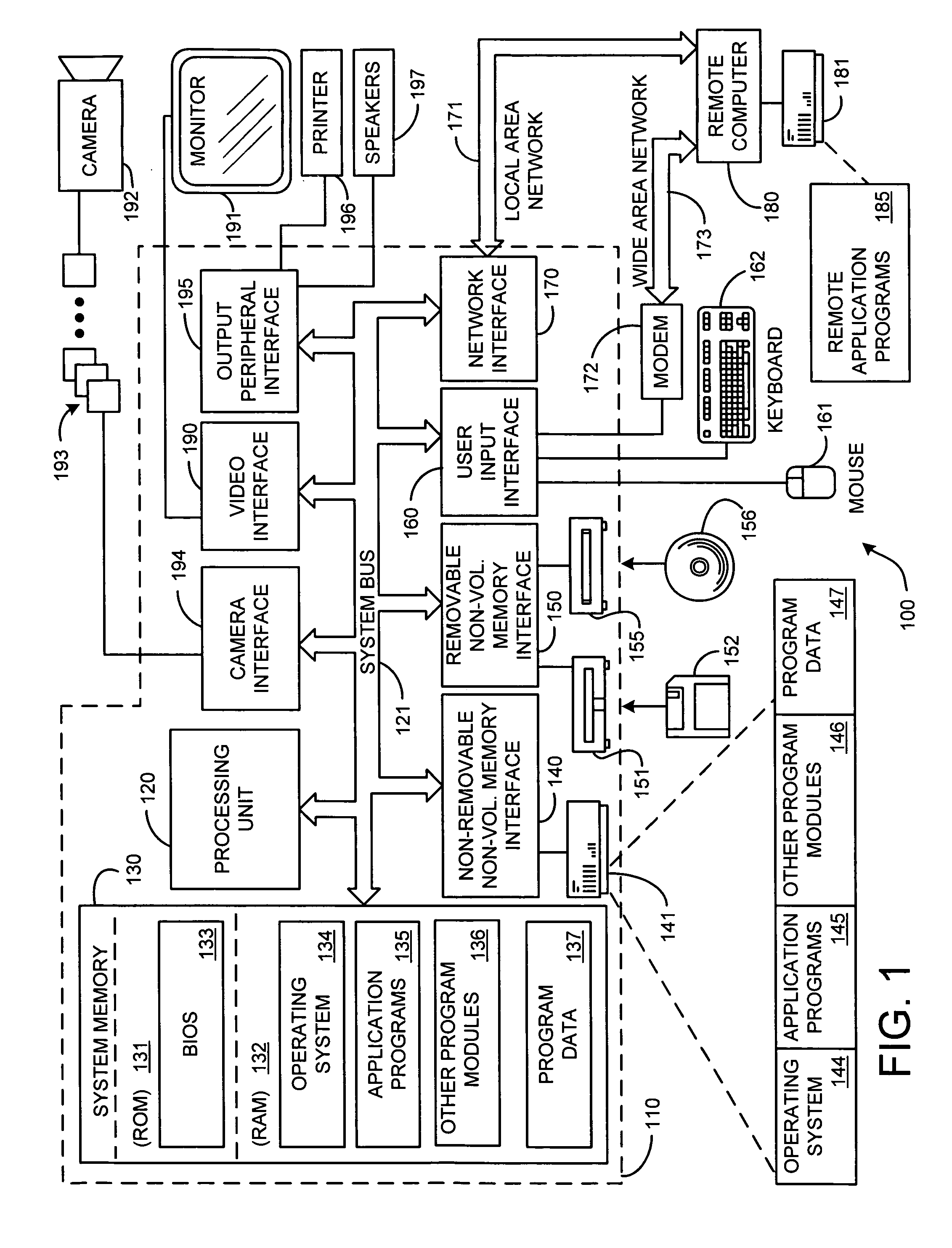 System and process for broadcast and communication with very low bit-rate bi-level or sketch video