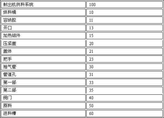 Feeding system of ejecting machine