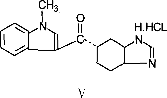 New method for synthesizing Ramosetron Hydrochloride