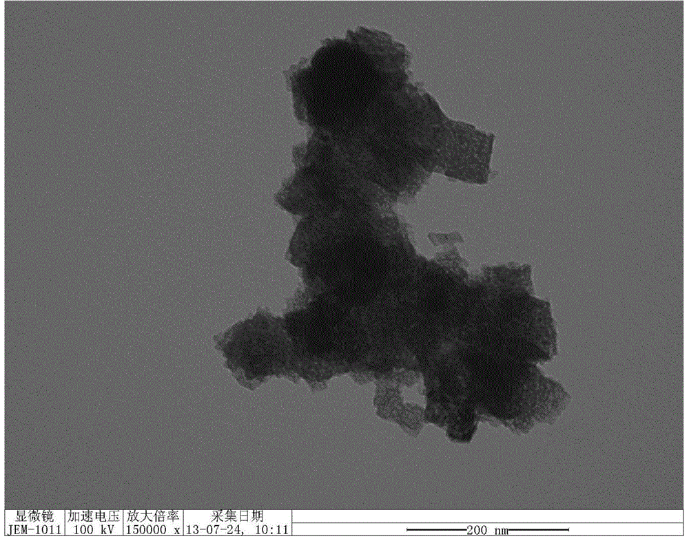 Porous carbonate and porous oxide preparation methods