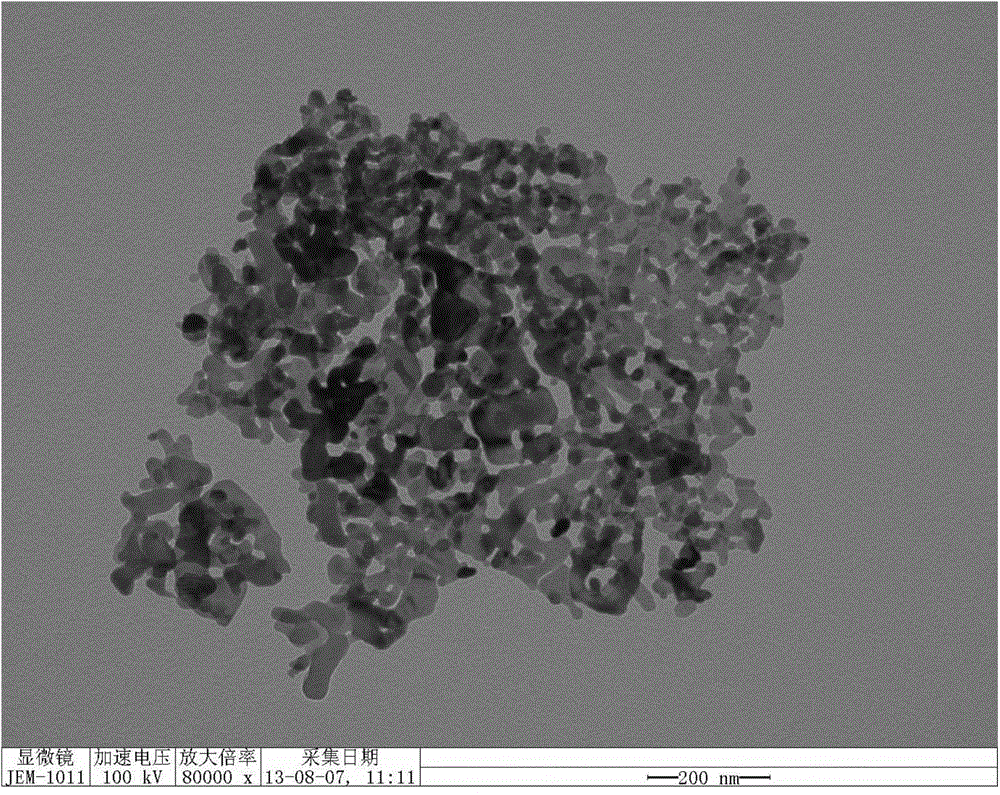 Porous carbonate and porous oxide preparation methods