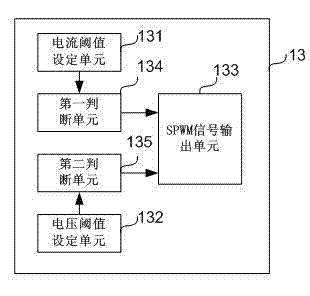 Method and device for determining over-current of inverter