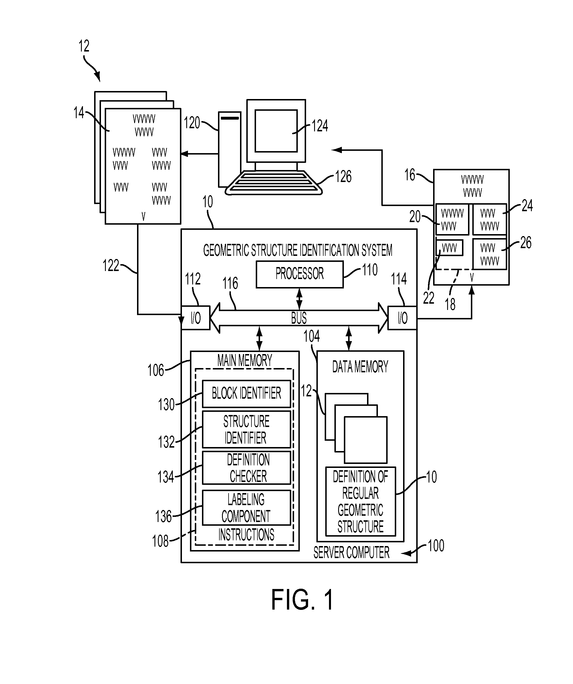 System and method for identifying regular geometric structures in document pages