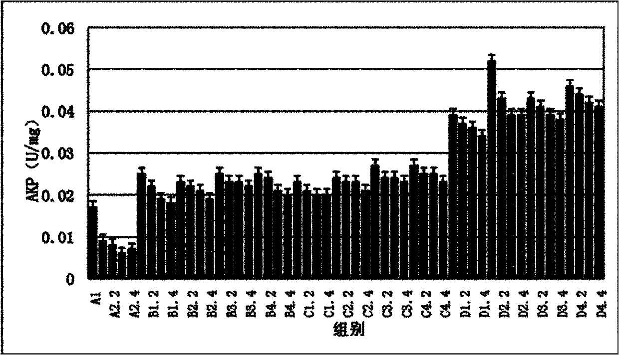 Application of?mixed bdellovibrio swimmer and bdelloplast bacterial liquid in sea cucumber seedlings cultivation