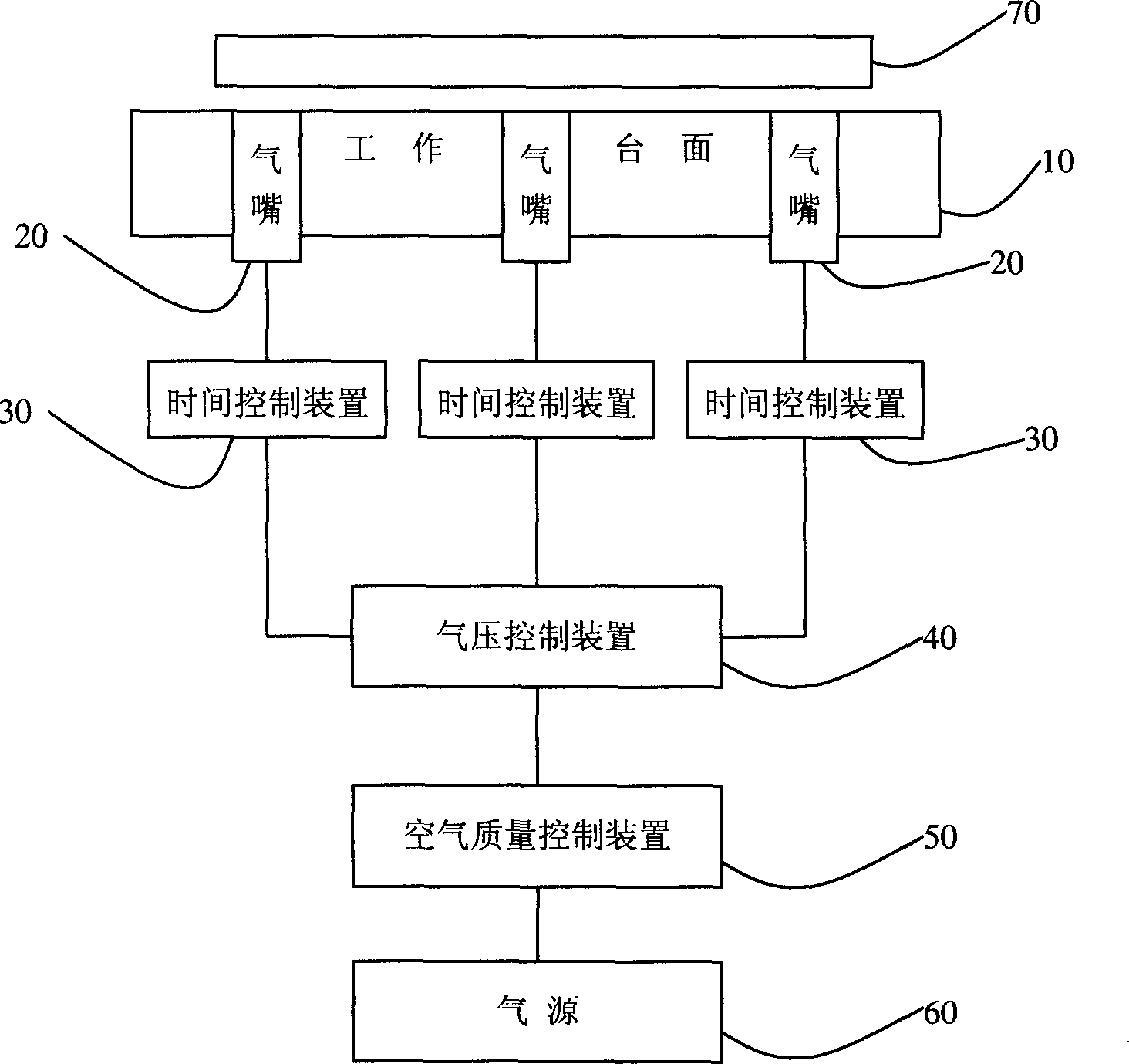 Air-cushioned operation platform