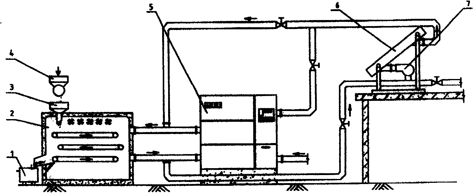 Solar energy, high-temperature double heat source heat pump sludge dry system