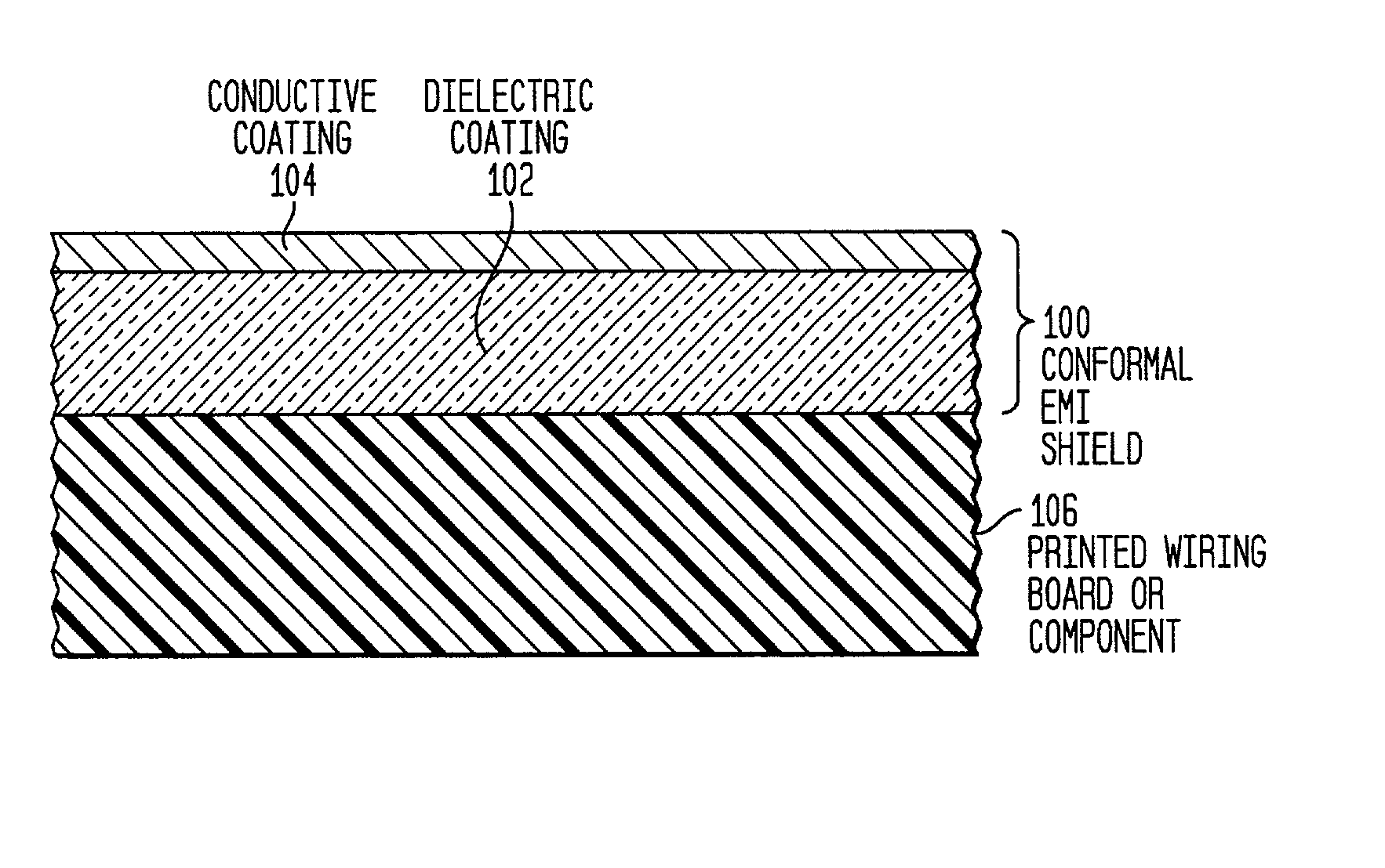 Board-level conformal EMI shield having an electrically-conductive polymer coating over a thermally-conductive dielectric coating