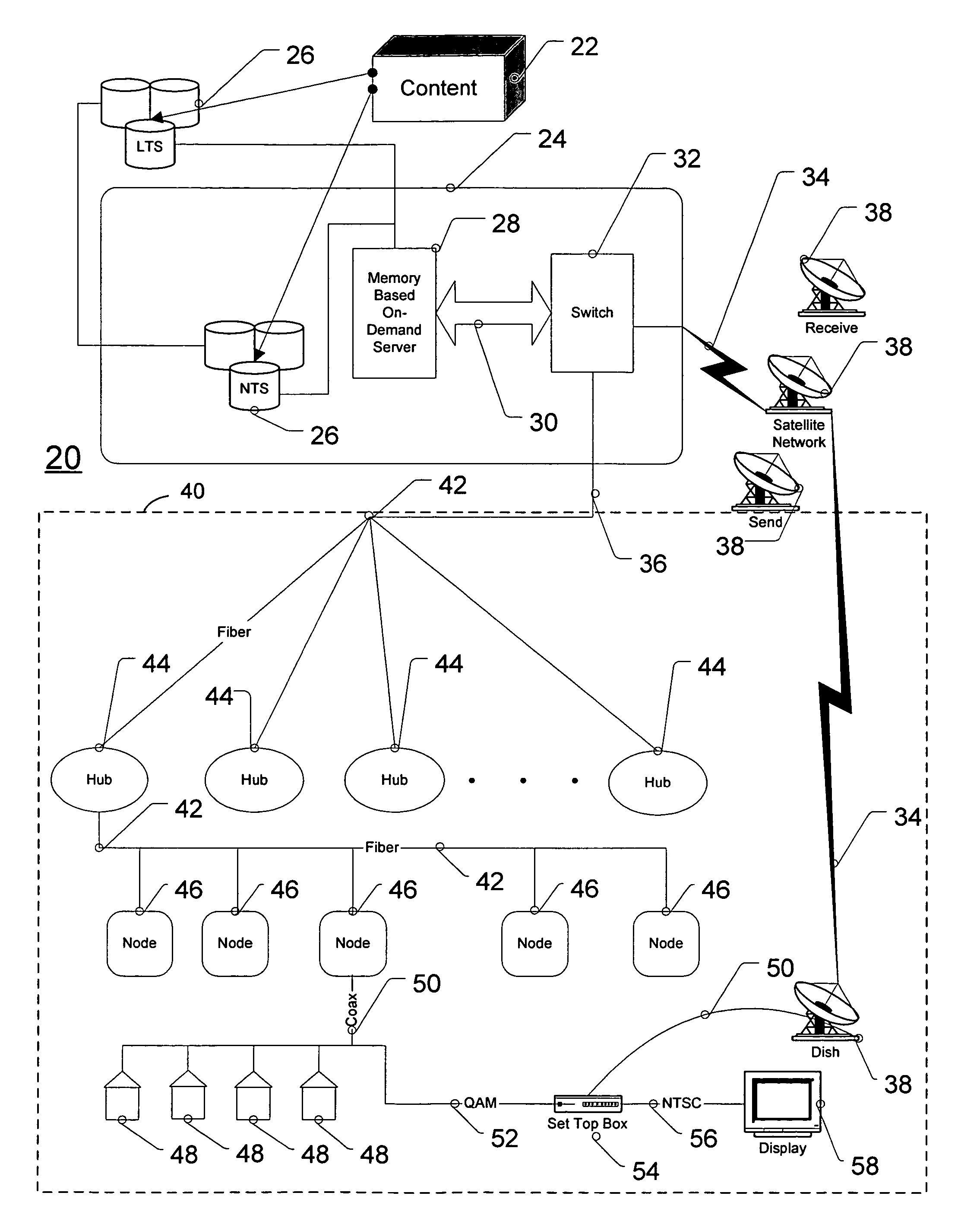 Method and system for resource management in a video on-demand server