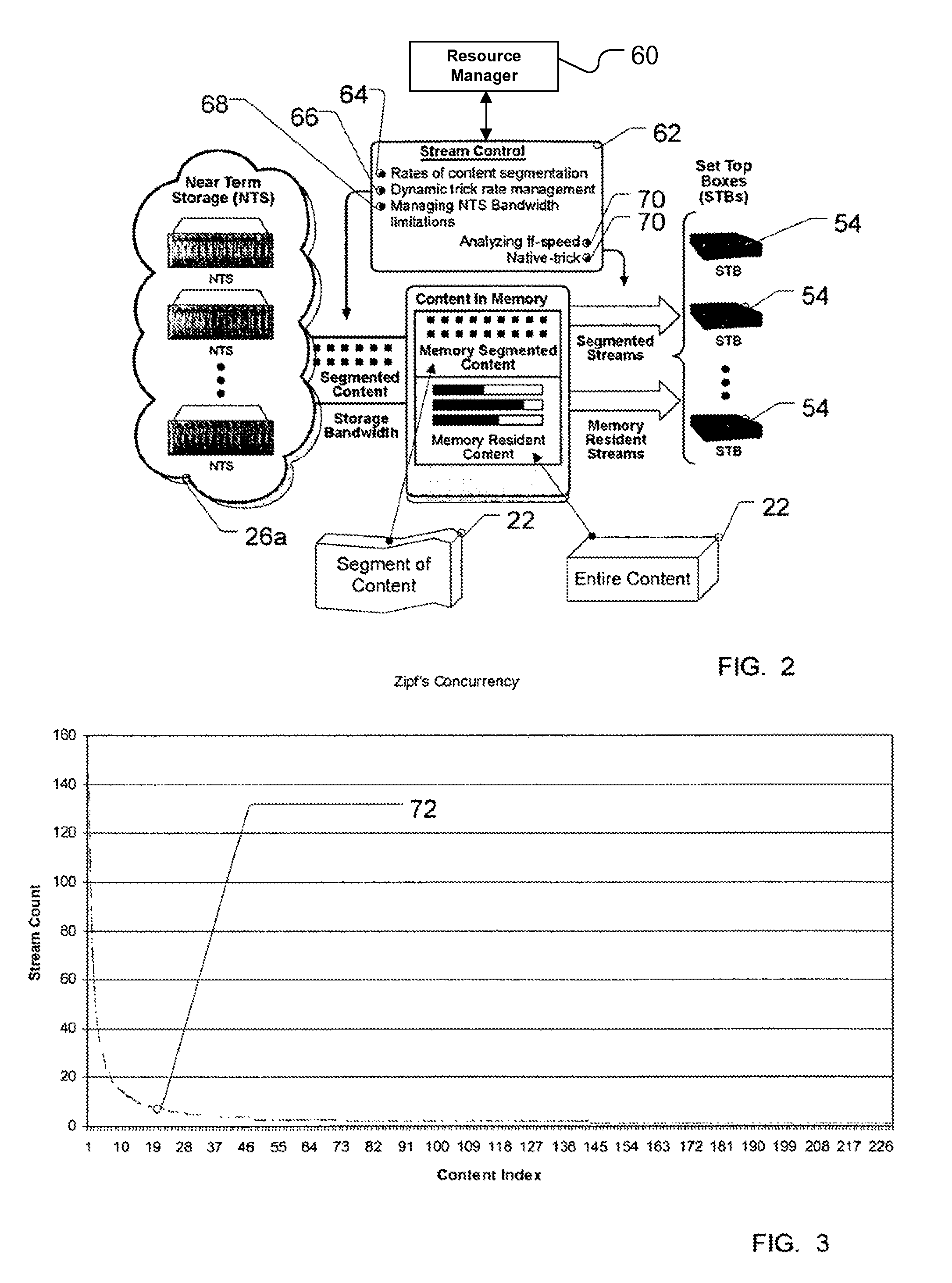 Method and system for resource management in a video on-demand server