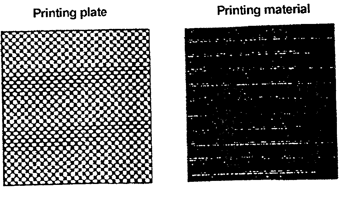 Method of varying the ink density of the full tone in offset printing within a rotoary printing machine