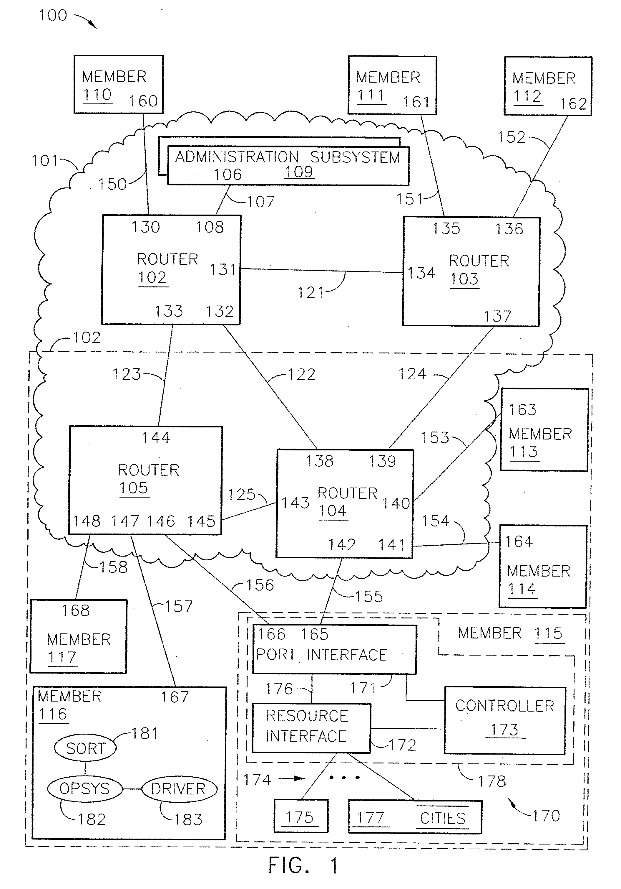 Router and methods using network addresses for virtualization