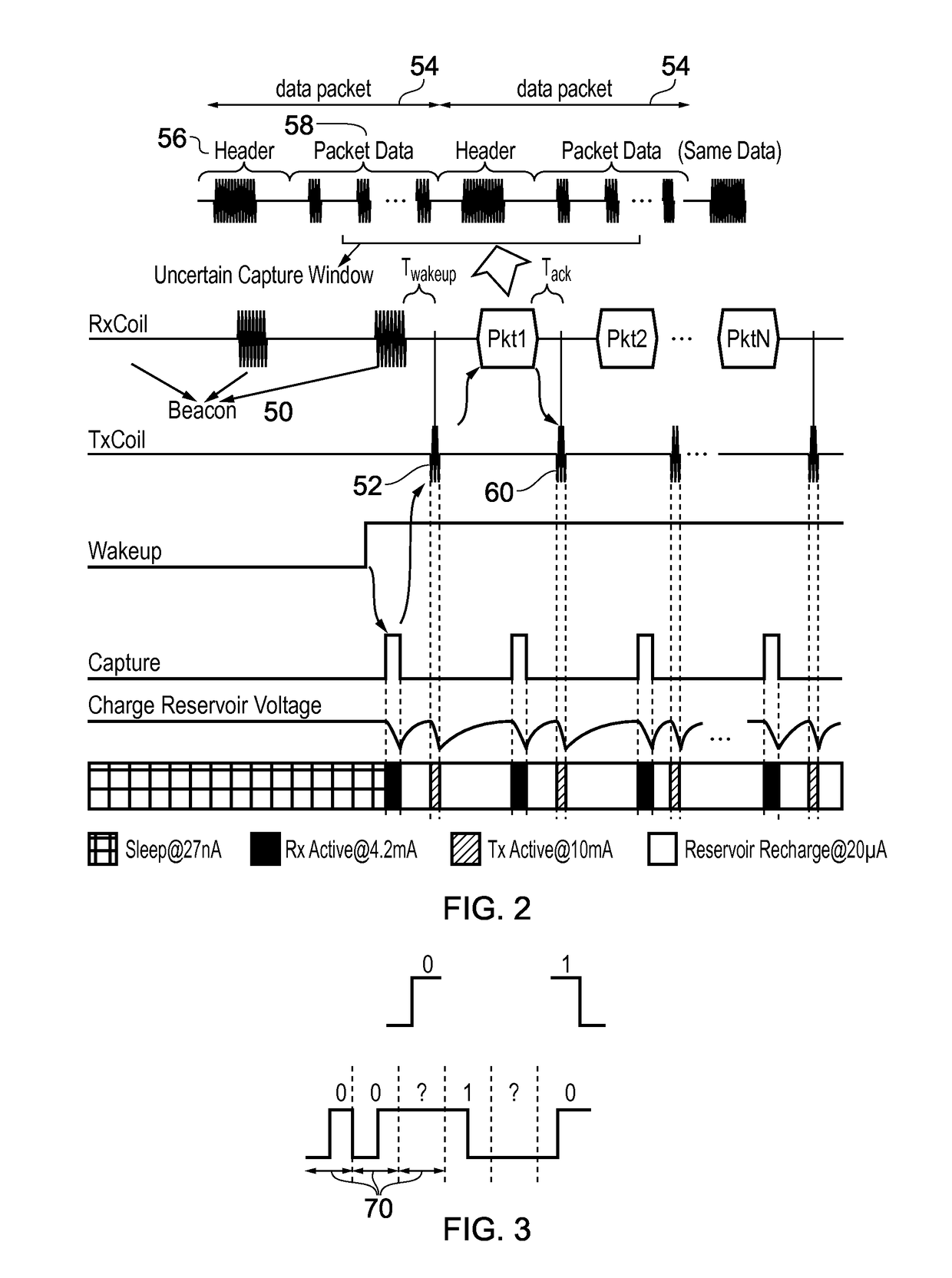 Protocol for an electronic device to receive a data packet from an external device