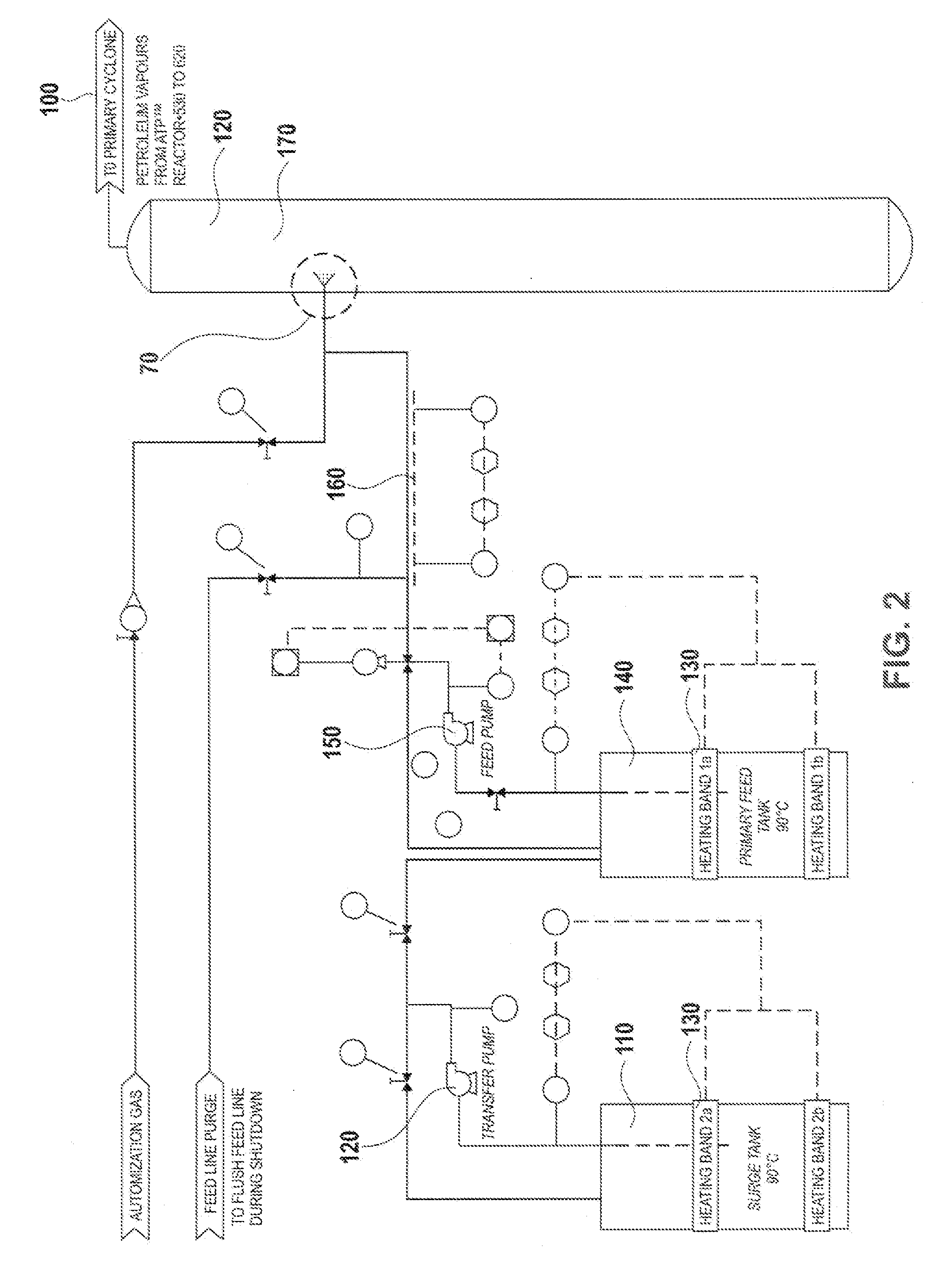 Rapid thermal processing of heavy hydrocarbon feedstocks