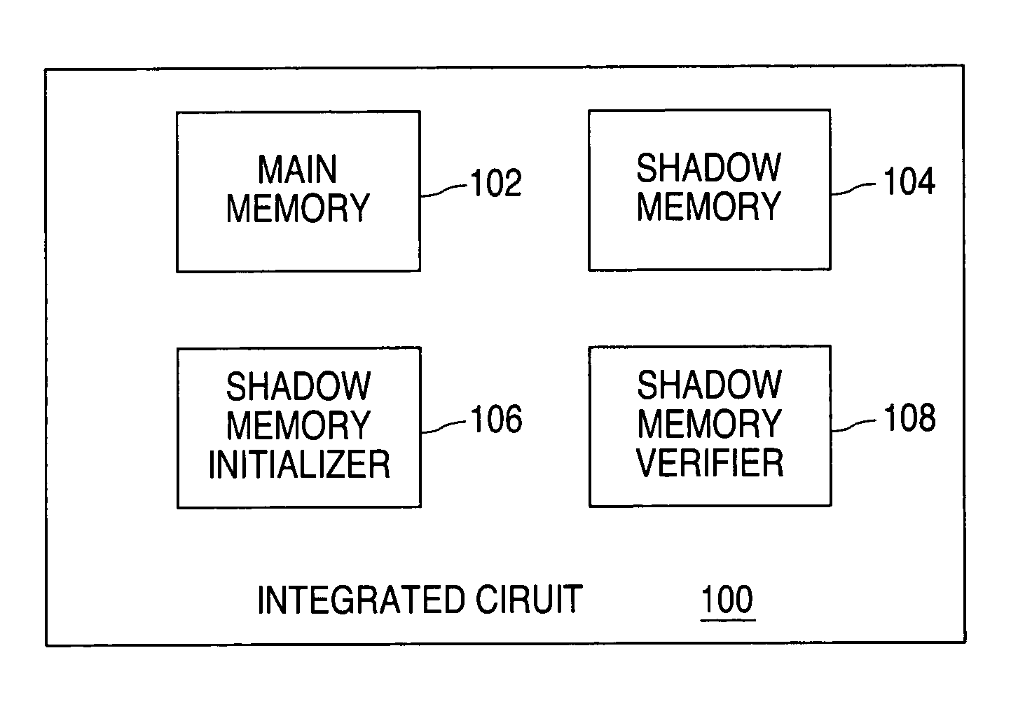 Method and system for verifying data in a shadow memory